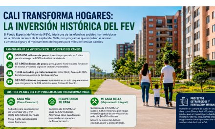Cali Transforma Hogares: La Inversión Histórica del FEV