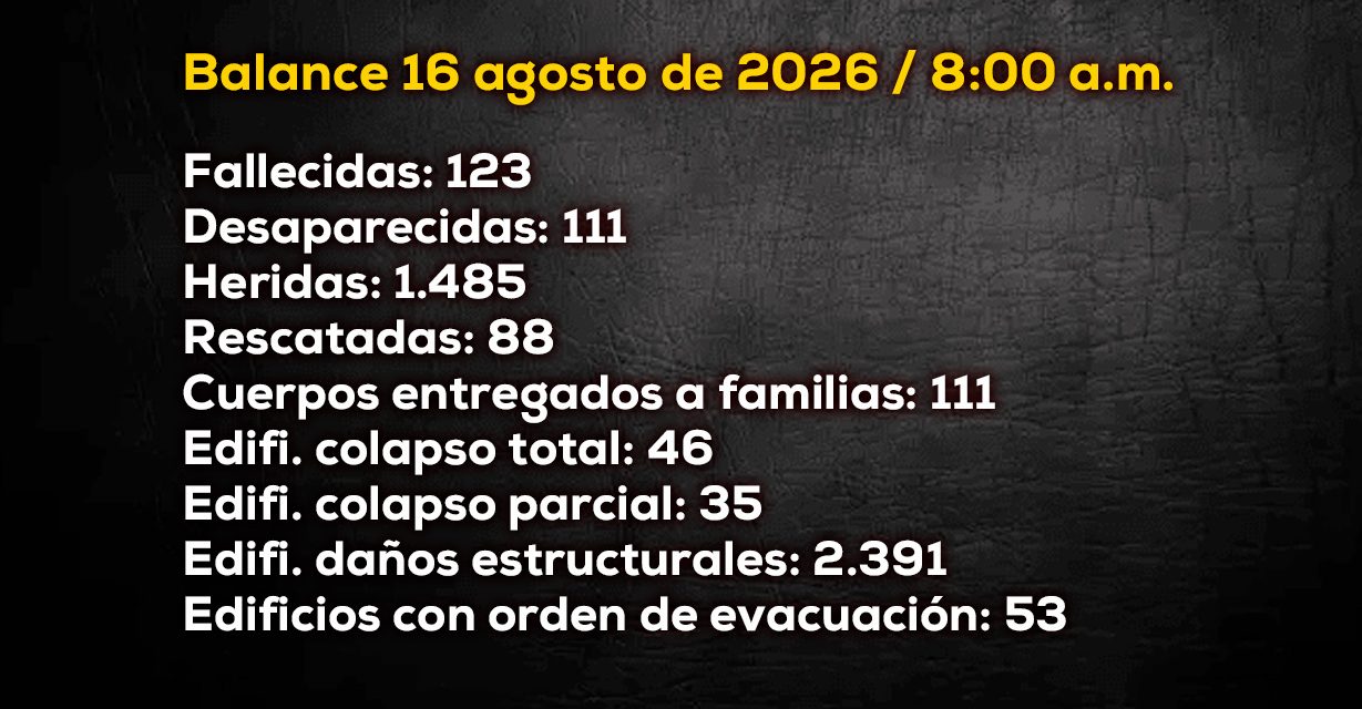 Terremoto en Cali: aumentan a 123 los fallecidos y 1.485 los heridos