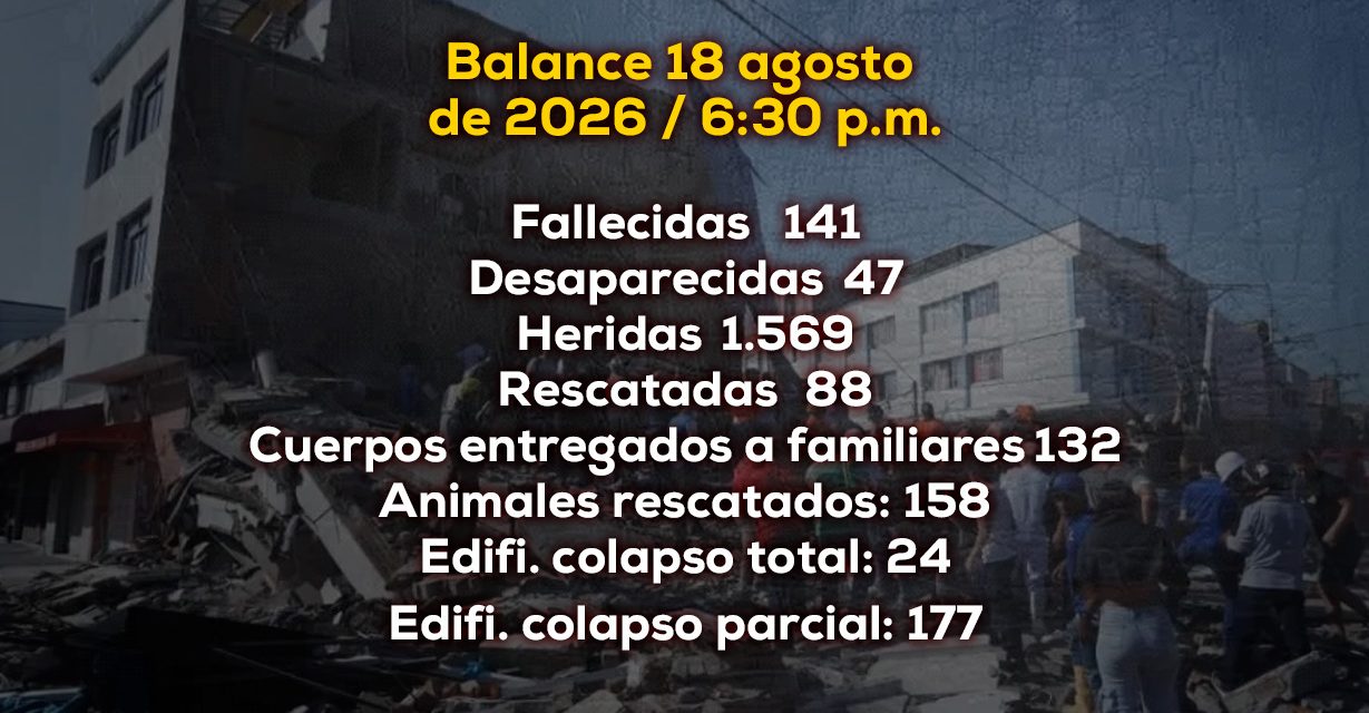 Terremoto en Cali: 141 fallecidos y 1.569 heridos