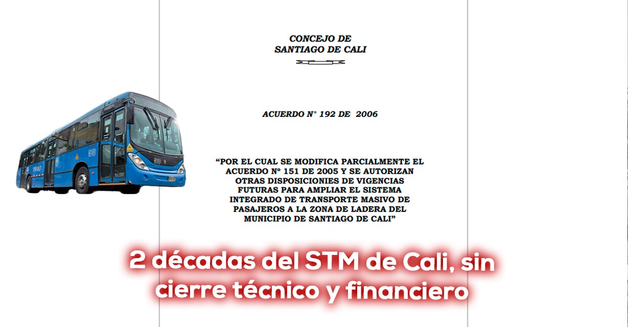 ¡Feliz cumpleaños No. 20 a la quiebra del MIO!