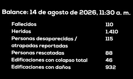 Terremoto en Cali: Van 110 fallecidos y 1.410 personas lesionadas