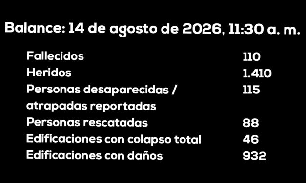 Terremoto en Cali: Van 110 fallecidos y 1.410 personas lesionadas