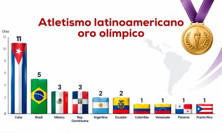 30 oros olímpicos: la historia de Latinoamérica en el atletismo