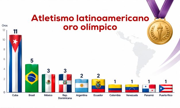 30 oros olímpicos: la historia de Latinoamérica en el atletismo