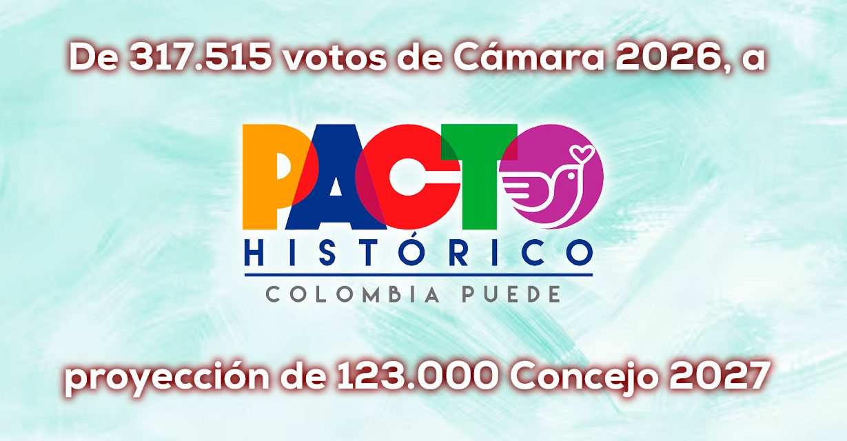 Cali y el Pacto Histórico hacia 2027