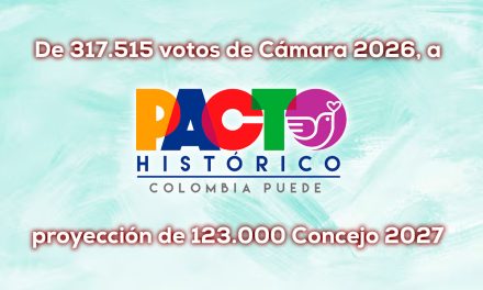 Cali y el Pacto Histórico hacia 2027