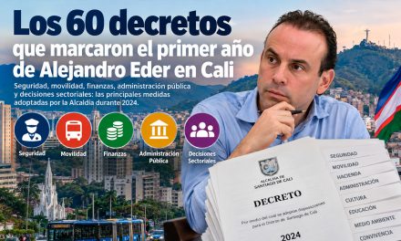 Decretos que marcaron el primer año de Alejandro Eder en Cali – 2024