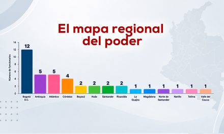 Repartido poder regional en el gobierno de ADLE, crisis vallecaucana