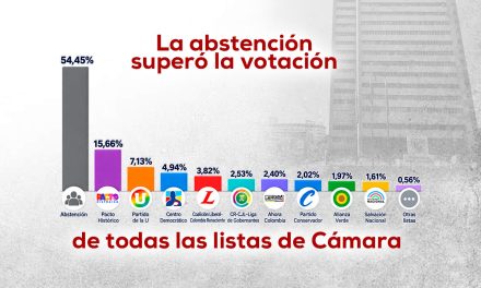 La carrera por la gobernación del Valle 2027 toma forma