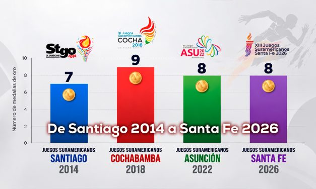 Atletismo colombiano: 4 Juegos Suramericanos y señal de futuro